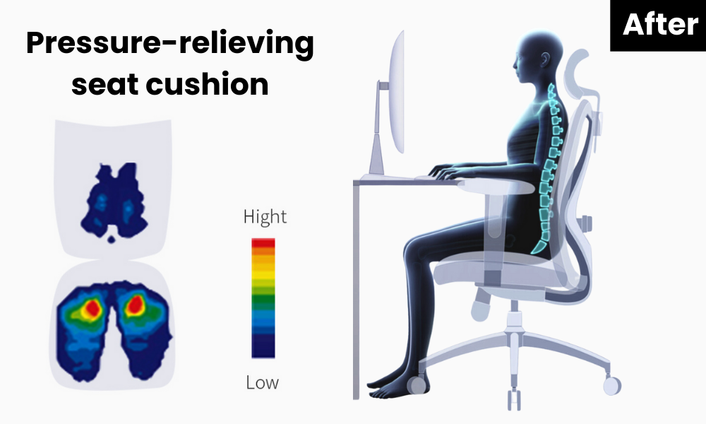 Valentine’s Day Gifts Ergonomic Chair