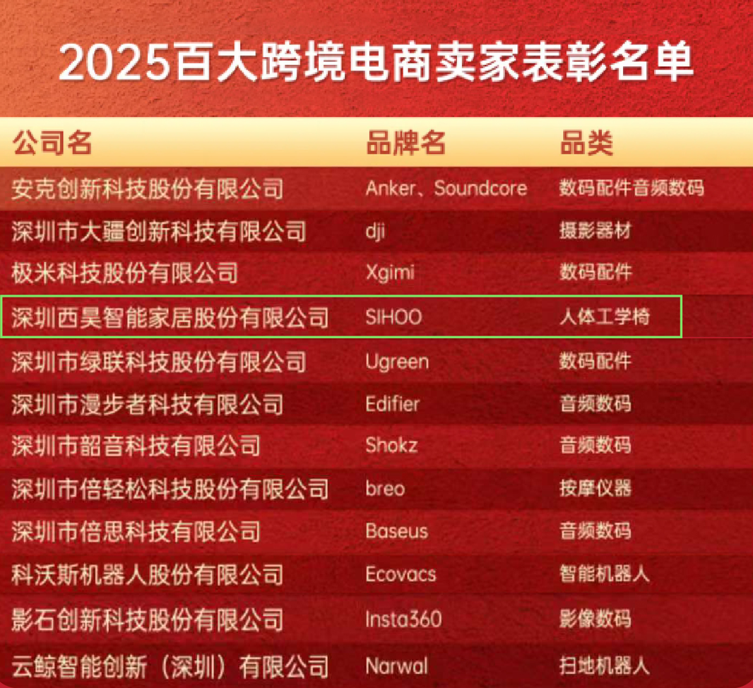 第18期《昊周刊》