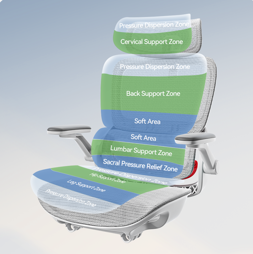 Utilizing the span and structural curvature of the mesh frame to adjust the tension of the mesh,ensuring that different body parts feel equally comfortable.